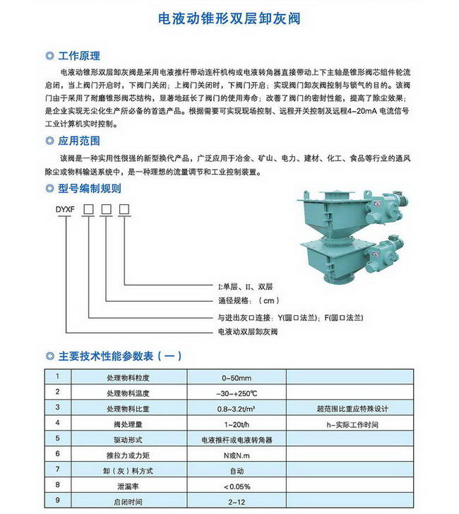 20150510ɭɢ�b����96P
