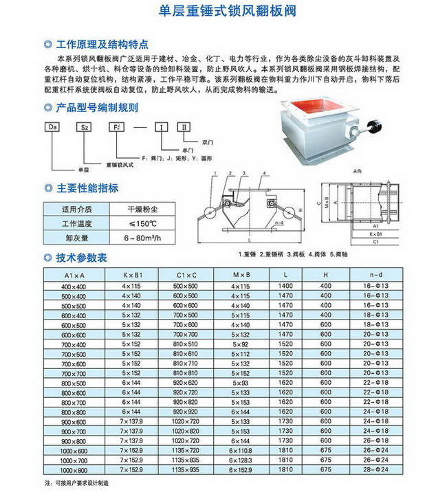 20150510(li��n)ɭɢ�b����96P