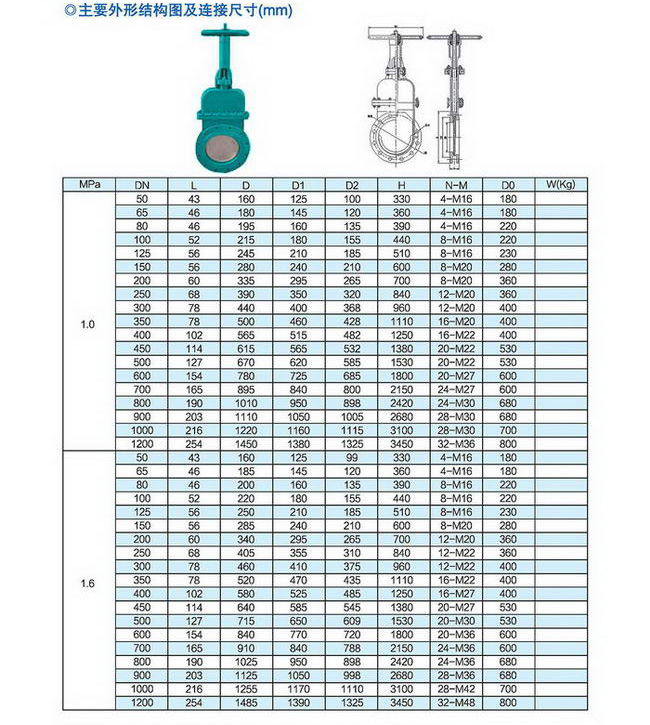 20150510ɭɢ�b����96P