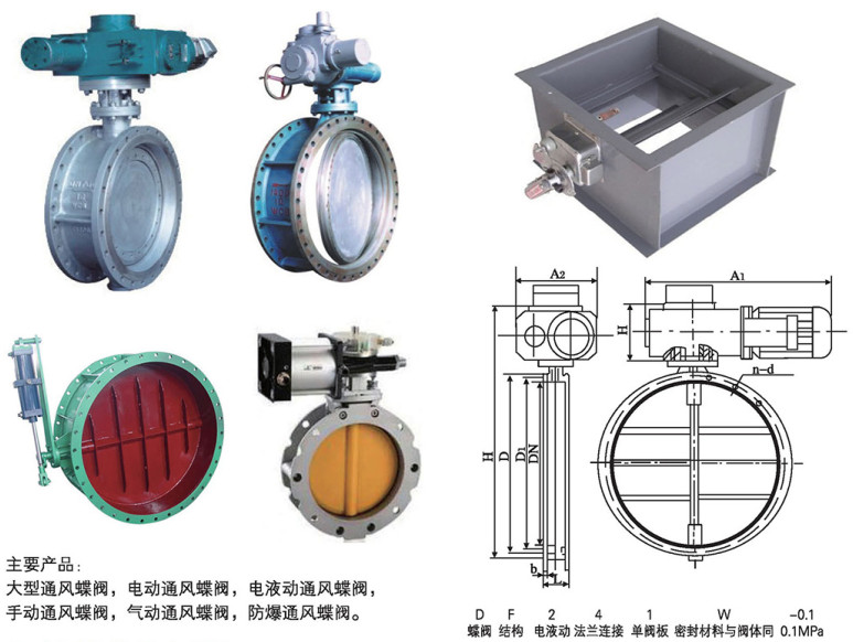 �Һ��(d��ng)ͨ�L(f��ng)���y